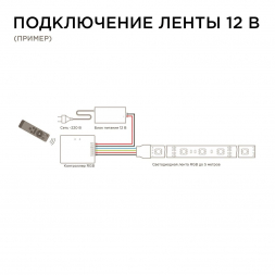 Контроллер RGB Apeyron с пультом 12/24V 04-20