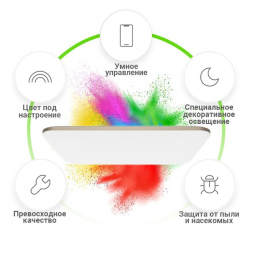 Потолочный светодиодный светильник Yeelight Halo Ceiling Light Pro YLXD49YL