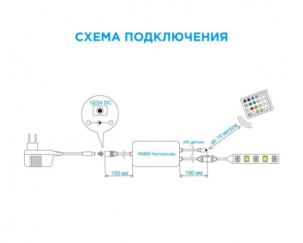 Контроллер RGBW Apeyron с пультом 12/24V 04-29