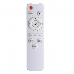 Настенно-потолочный светодиодный светильник Sonex Pale Florsa 3060/DL