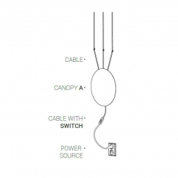 Кабель с выключателем Nowodvorski Cameleon Cable with switch 8612