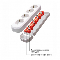 Колодка Feron Stekker 2гн б/з PST1020020 39007