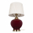 Настольная лампа Loft IT Ruby 10267T/L