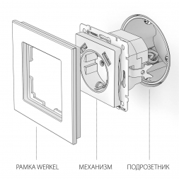 Розетка с заземлением, шторками и USBх2 Werkel белый W1171501 4690389155345