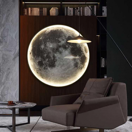 Настенный светодиодный светильник Imperium Loft Луна 208940-23