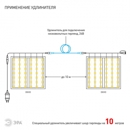 Светодиодная гирлянда ЭРА занавес 24V теплый белый ENOZ-2B Б0041908
