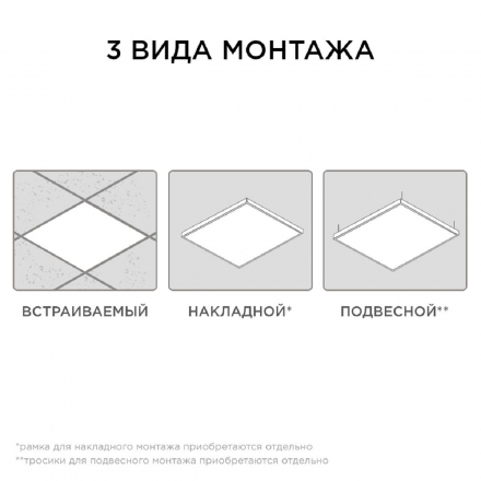 Встраиваемая светодиодная панель Apeyron 42-004
