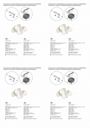 Потолочная люстра Vitaluce V3038-8/5PL