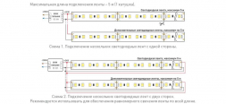 Светодиодная лента Arlight 10W/m 120Led/m 2835SMD дневной белый 5M Twist-A120-10mm 24V Day5000 040528