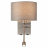 Бра Lumion Moderni Nikki 8251/2W