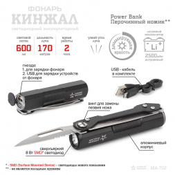 Ручной светодиодный фонарь ЭРА Армия России Кинжал аккумуляторный 128х33 600 лм MA-702 Б0036610