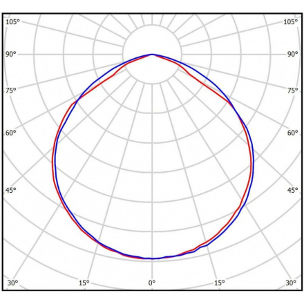 Линейный светодиодный светильник Всесветодиоды Слимлайт vs311-40-op-6k-nc3h-RAL9005