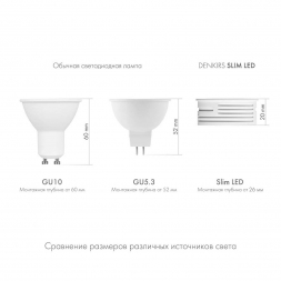 Светодиодный модуль Denkirs DK4000-7W-BK