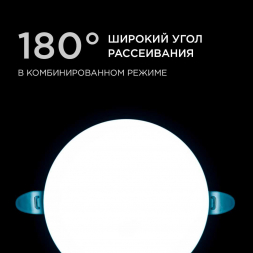 Светодиодная панель безрамочная Apeyron 06-105