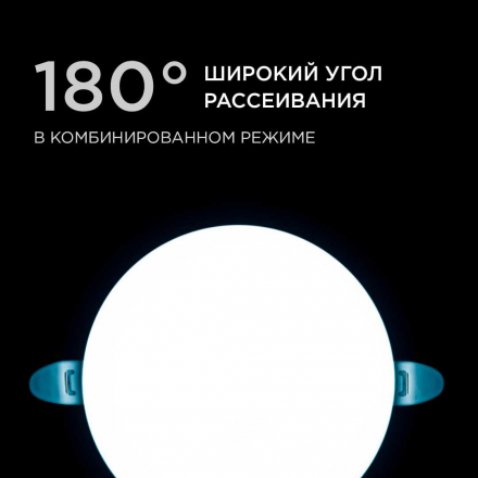 Светодиодная панель безрамочная Apeyron 06-105