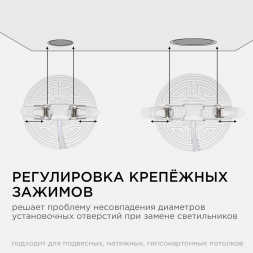 Светодиодная панель безрамочная Apeyron 06-107