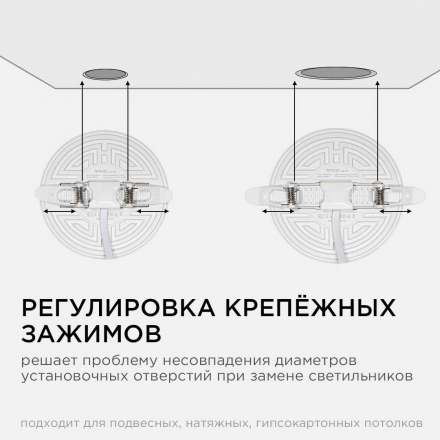 Светодиодная панель безрамочная Apeyron 06-107