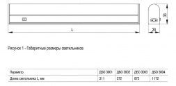 Настенный светодиодный светильник IEK ДБО LDBO0-3003-10-4000-K01