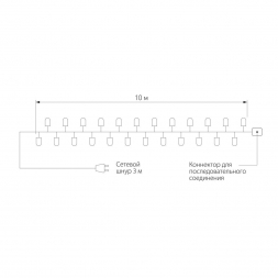 Гирлянда Eurosvet нить 10м IP65 400-101 мульти с мерцанием