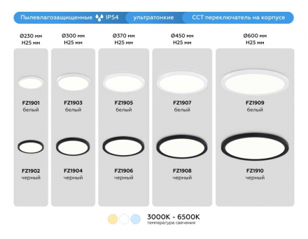 Потолочный светодиодный светильник Ambrella light Orbital Air Slim FZ1909
