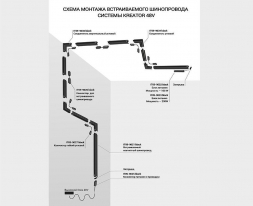 Коннектор прямой Italline Kreator IT09-9026 black