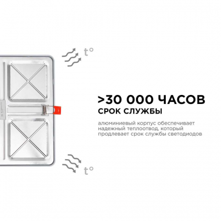 Встраиваемая светодиодная панель OGM LP-24