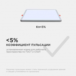 Встраиваемая светодиодная панель OGM LP-24