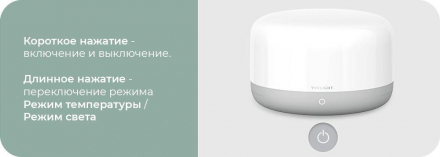 Настольная лампа Yeelight LED Bedside Lamp D2 YLCT01YL