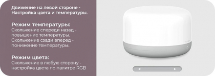 Настольная лампа Yeelight LED Bedside Lamp D2 YLCT01YL