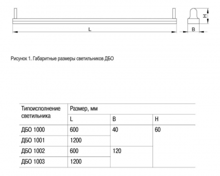 Настенно-потолочный светильник IEK ДБО LDBO0-1000-01-060-K01
