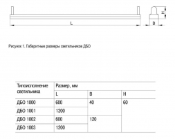 Настенно-потолочный светильник IEK ДБО LDBO0-1003-01-120-K01