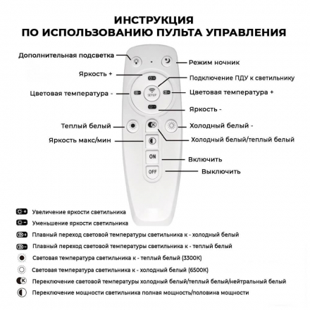 Потолочная люстра Seven Fires Vigone 75331.01.03.06