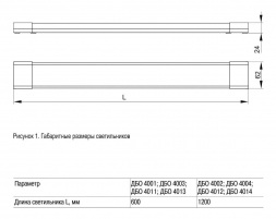 Настенно-потолочный светодиодный светильник IEK ДБО LDBO0-4014-36-6500-K01