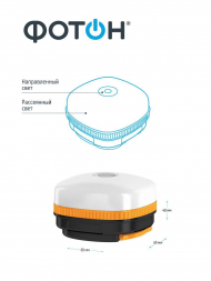 Кемпинговый светодиодный фонарь Фотон от батареек 70х40 70 лм С-350 23082