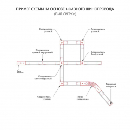 Шинопровод Elektrostandard Track Rail SL Surface TRL-1-1-100-CH a050060