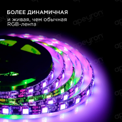 Светодиодная влагозащищенная лента Apeyron 14,4W/m 60Led/m 5050SMD разноцветная 5M 87ЦЛ
