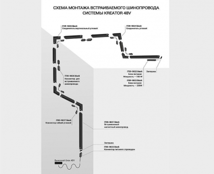 Трековый светодиодный светильник Italline IT09-9013 black 4000K