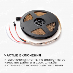 Светодиодная лента Apeyron 14,4W/m 60Led/m 5050SMD разноцветная 5M 82ЦЛ