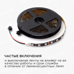 Светодиодная лента Apeyron 14,4W/m 60Led/m 5050SMD разноцветная 5M 83ЦЛ